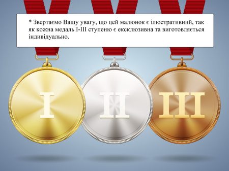 Gold  silver and bronze medals on ribbons with shiny metallic surfaces and Roman numerals for one  two and three for a win and placement in a sporting competition  contest or business challenge